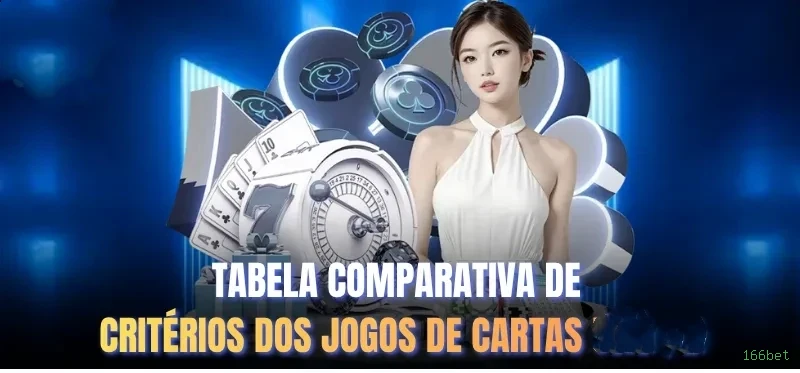 Registro 166bet - cadastro rápido